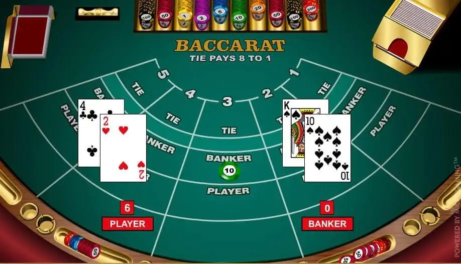 Cach Tinh Diem Trong Baccarat